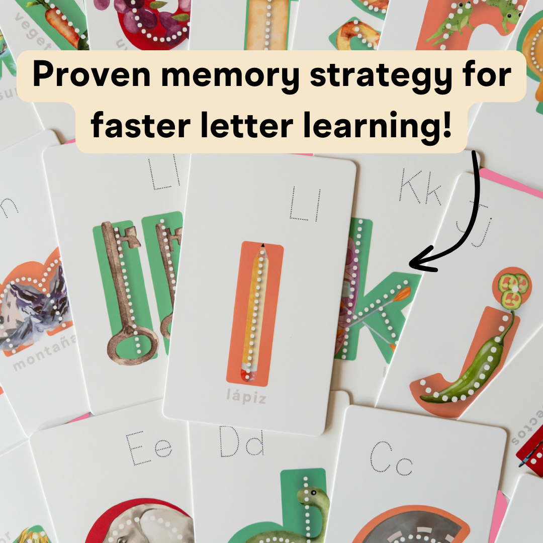 Lit Letters Español: Learn Spanish Letter Sounds up to 2X Faster | Alphabet Flash Cards | Embedded Pictograph Mnemonic Reading Tool