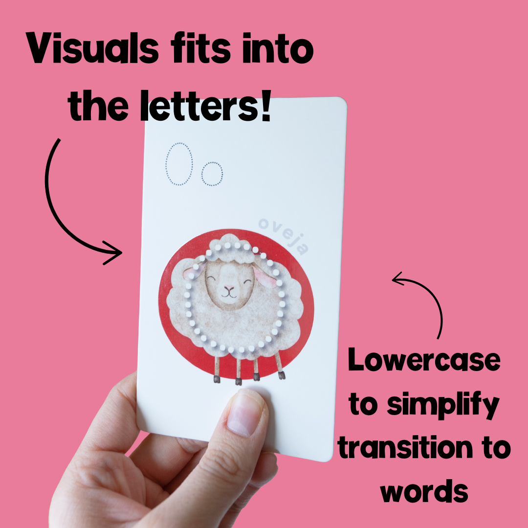 Lit Letters Español: Learn Spanish Letter Sounds up to 2X Faster | Alphabet Flash Cards | Embedded Pictograph Mnemonic Reading Tool